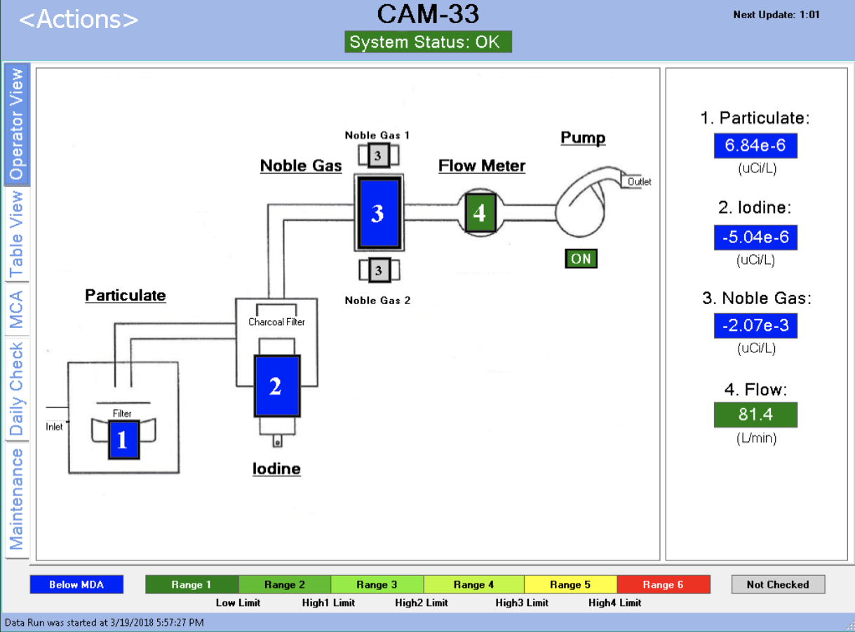 cam-33 air monitor processes