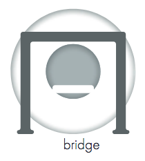 bridge configuration for Dorado-1 laser system