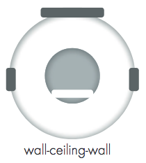 wall-ceiling-call configuration for Dorado-1 laser system