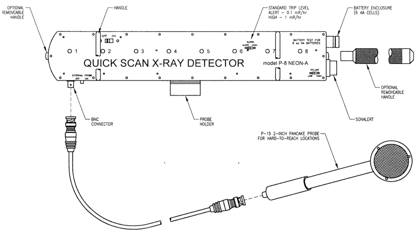 P8 Neon X-ray detector schematic